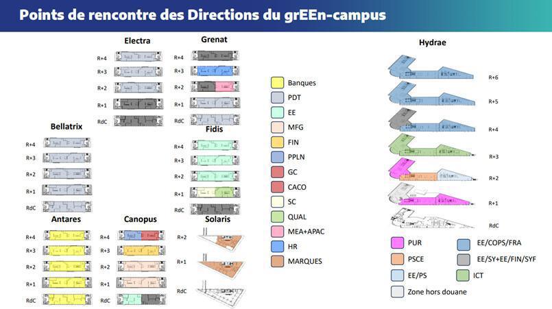 Campus : Informations relatives à la CSSCT du 17/03 et du GT Conditions de travail du 18/03/26
