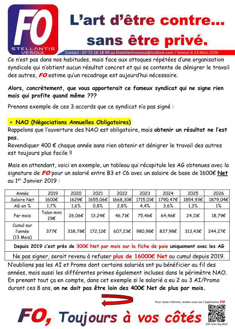 L’art d’être contre… sans être privé