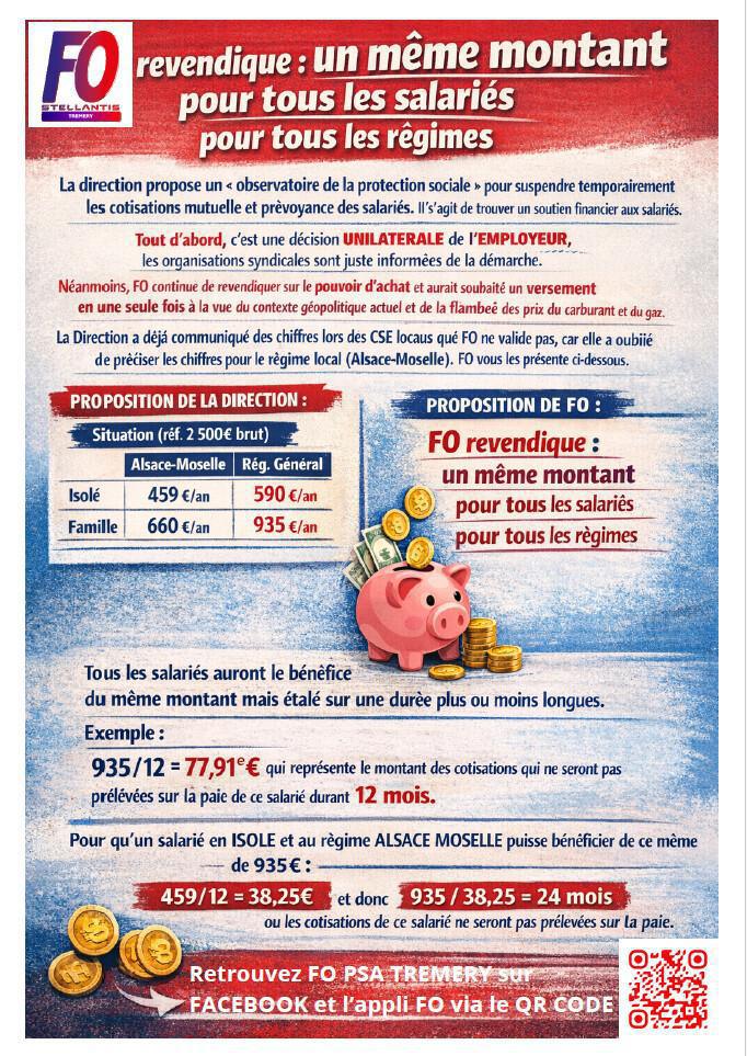 Prévoyance - Régime local