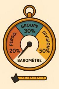 Campus : Passage à l’heure d’été : remise des pendules à l’heure ! Campus : Passage à l’heure d’été : remise des pendules à l’heure !