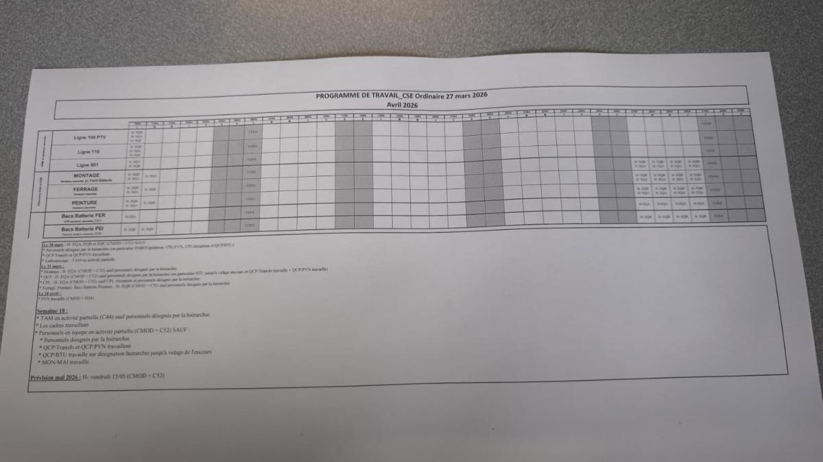 COMPTE RENDU CSE ORDINAIRE du 27 mars 2026 – Stellantis Poissy