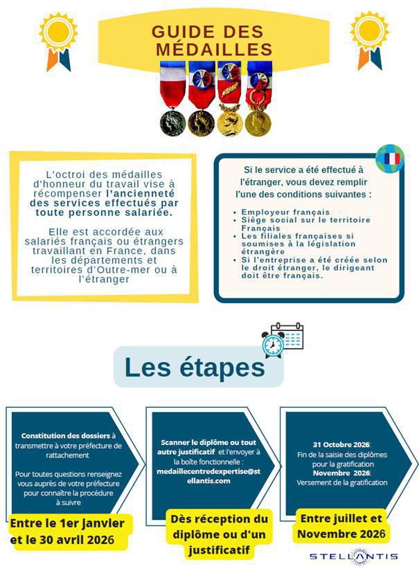 Campus : Médailles du travail -> constitution de votre dossier Campus : Médailles du travail -> constitution de votre dossier