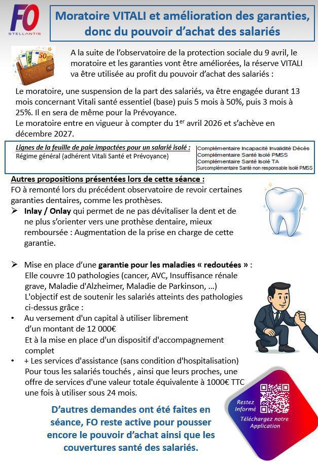 Moratoire VITALI et amélioration des garanties, donc du pouvoir d’achat des salariés Moratoire VITALI et amélioration des garanties, donc du pouvoir d’achat des salariés