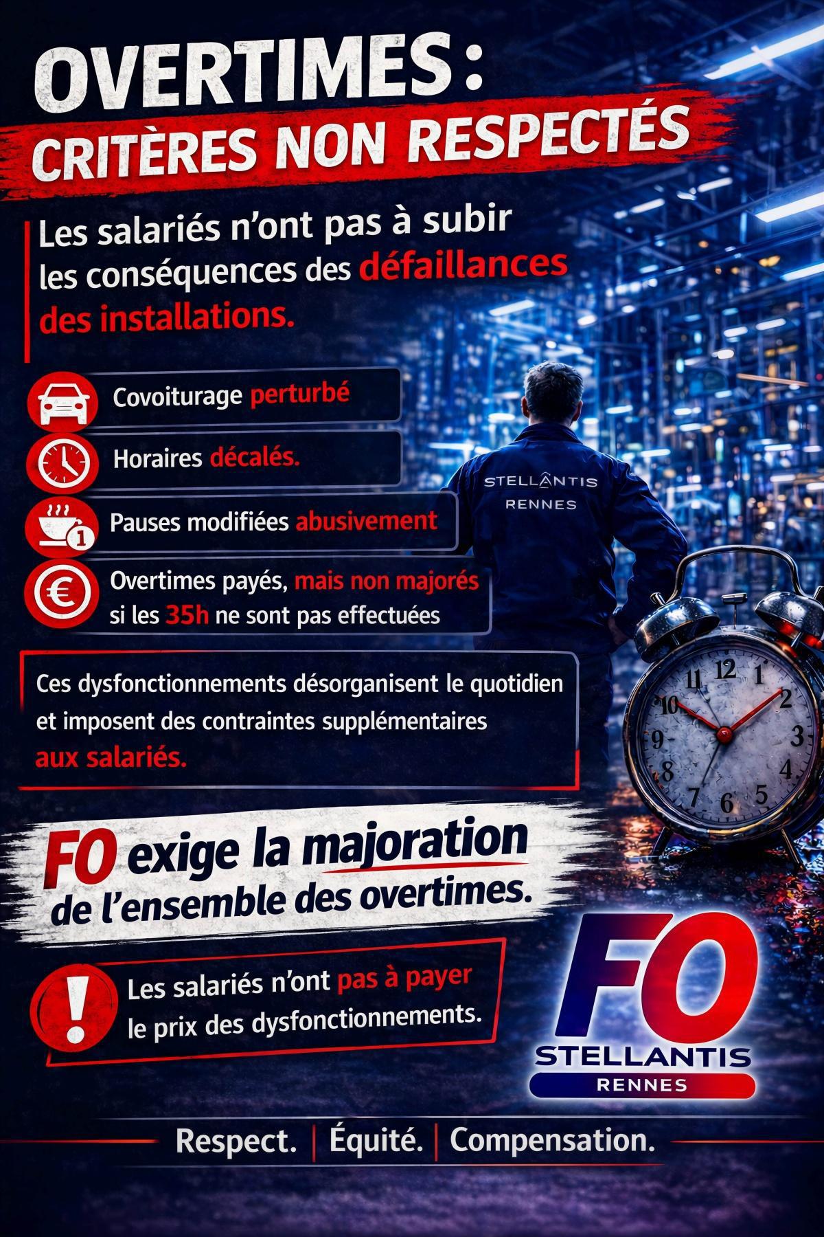 RENNES : OVERTIMES: CRITÈRES NON RESPECTÉS