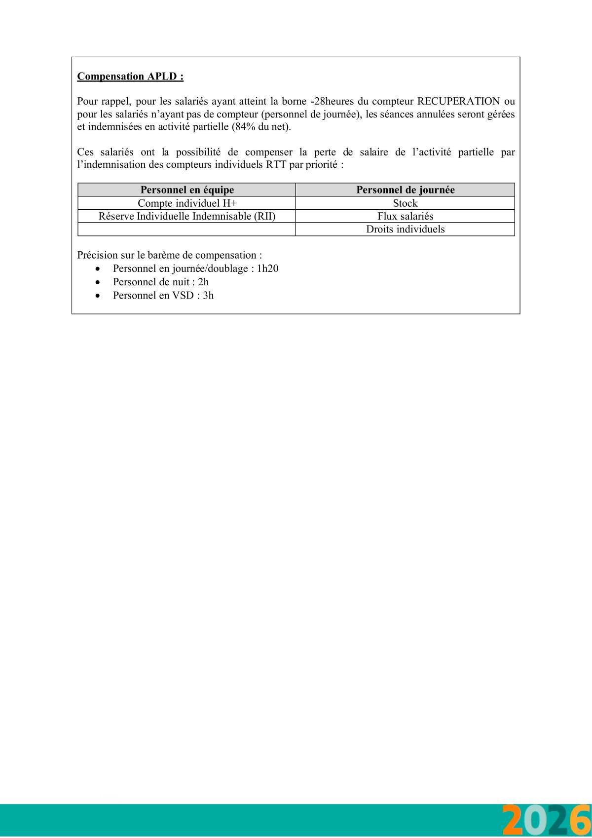 RENNES :Réunion extraordinaire du mercredi 22 avril 2026 à 09h30 