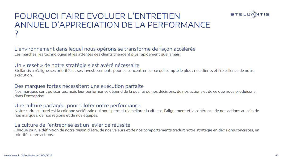 ÉVOLUTION DE L’ENTRETIEN ANNUEL D’APPRÉCIATIONDE LA PERFORMANCE