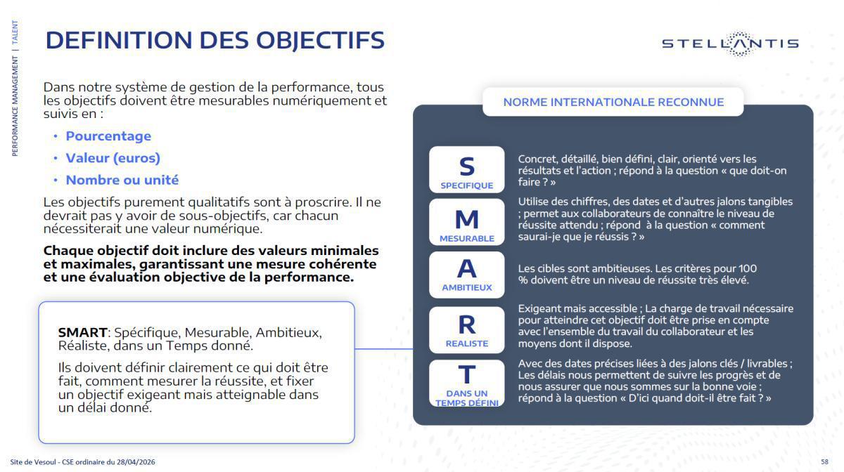 ÉVOLUTION DE L’ENTRETIEN ANNUEL D’APPRÉCIATIONDE LA PERFORMANCE