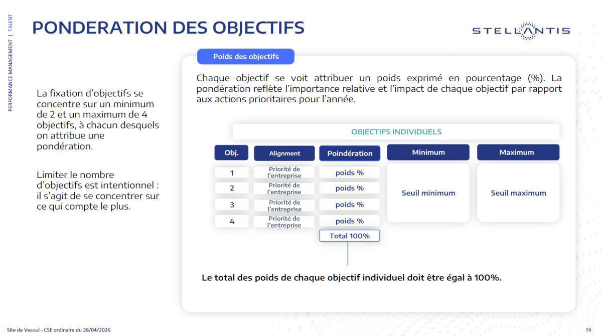ÉVOLUTION DE L’ENTRETIEN ANNUEL D’APPRÉCIATIONDE LA PERFORMANCE