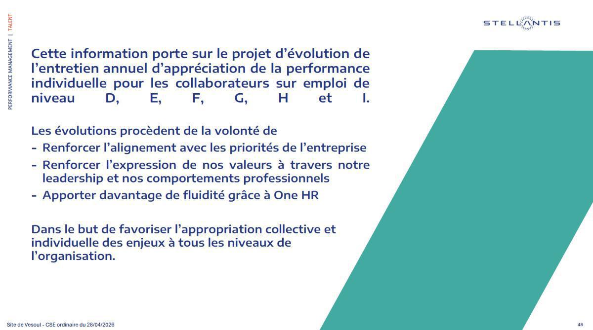 ÉVOLUTION DE L’ENTRETIEN ANNUEL D’APPRÉCIATIONDE LA PERFORMANCE