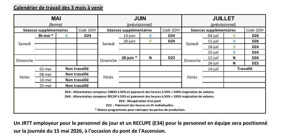 Compte-rendu du CSE ordinaire du 28/04/26