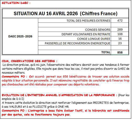 MULHOUSE: CSE ORDINAIRE D'AVRIL 2026