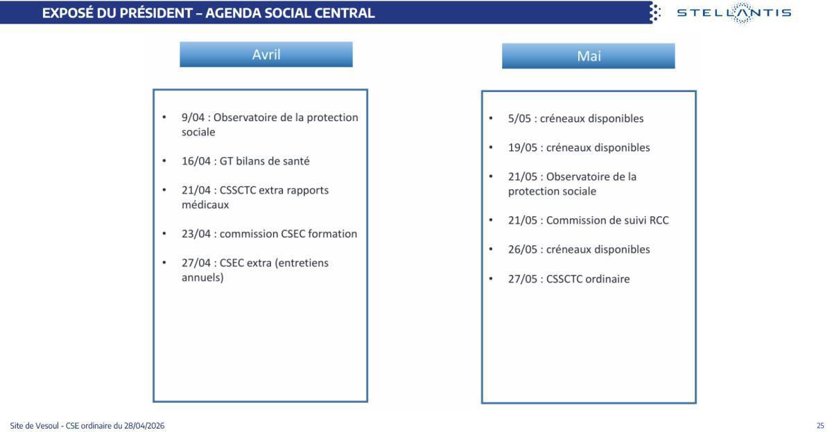 Quelques données et infos suite au CSE du 28 Avril 2026