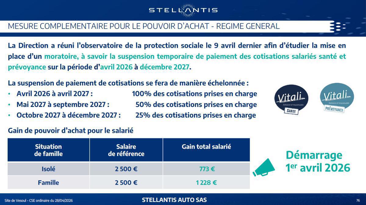 Quelques données et infos suite au CSE du 28 Avril 2026