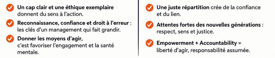SAIP et nouvel entretien de performance : stop aux discours, place aux actes !!! SAIP et nouvel entretien de performance : stop aux discours, place aux actes !!!