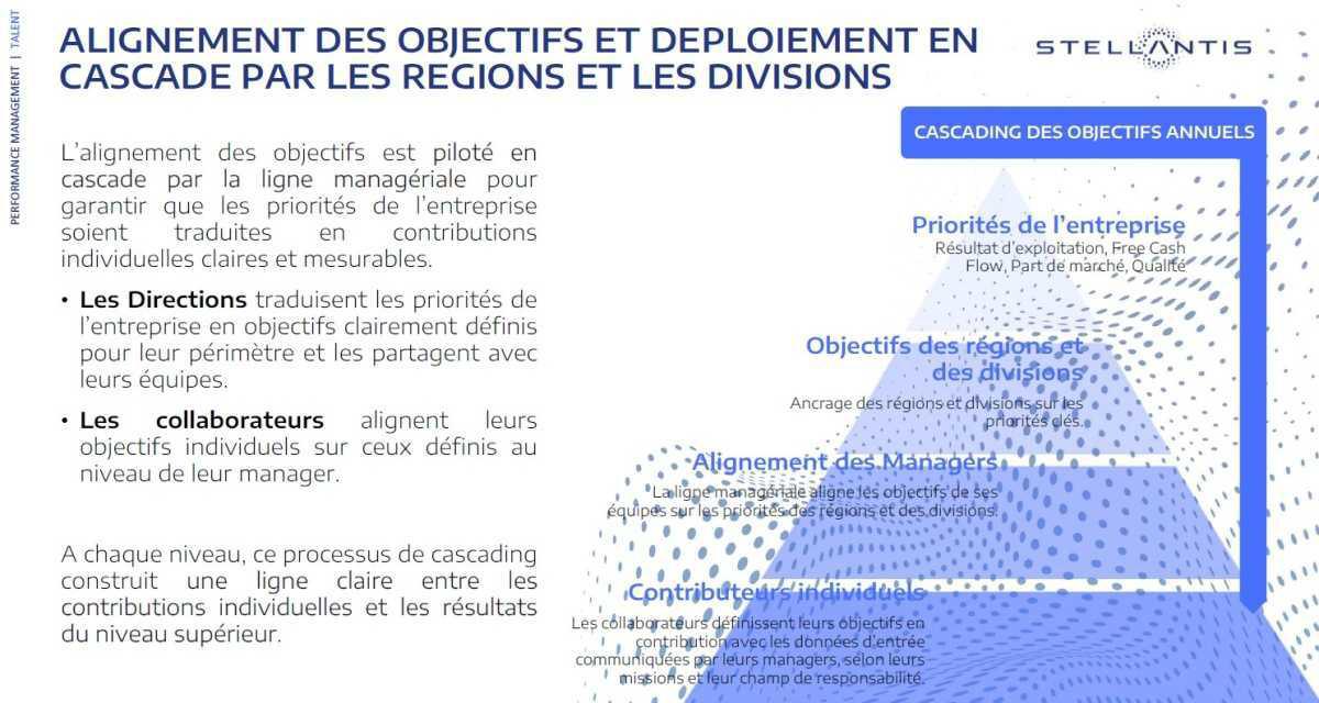 CAMPUS : Informations relatives au CSE du 30 avril 2026 CAMPUS : Informations relatives au CSE du 30 avril 2026