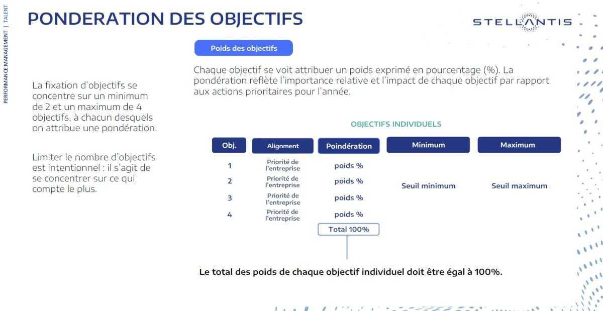 CAMPUS : Informations relatives au CSE du 30 avril 2026