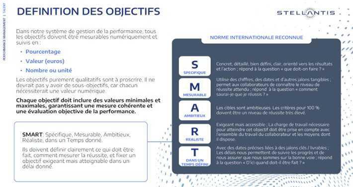 CAMPUS : Informations relatives au CSE du 30 avril 2026 CAMPUS : Informations relatives au CSE du 30 avril 2026