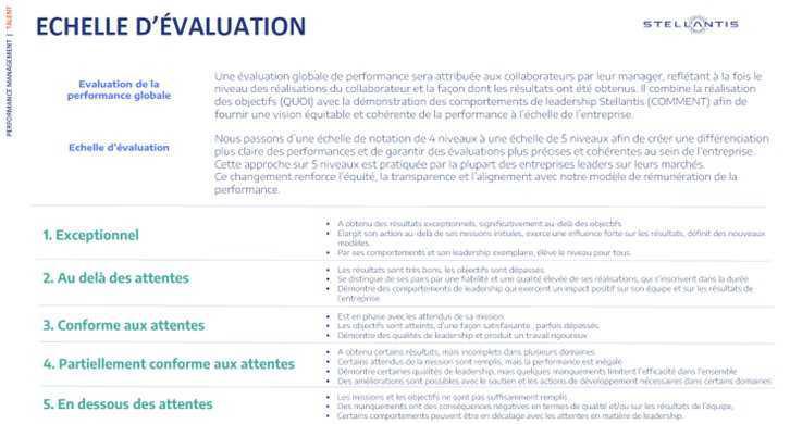 CAMPUS : Informations relatives au CSE du 30 avril 2026 CAMPUS : Informations relatives au CSE du 30 avril 2026