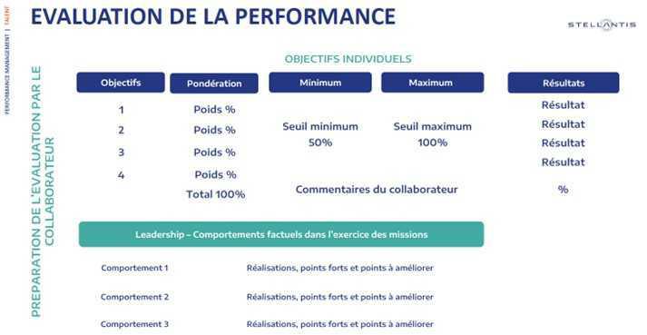 CAMPUS : Informations relatives au CSE du 30 avril 2026 CAMPUS : Informations relatives au CSE du 30 avril 2026