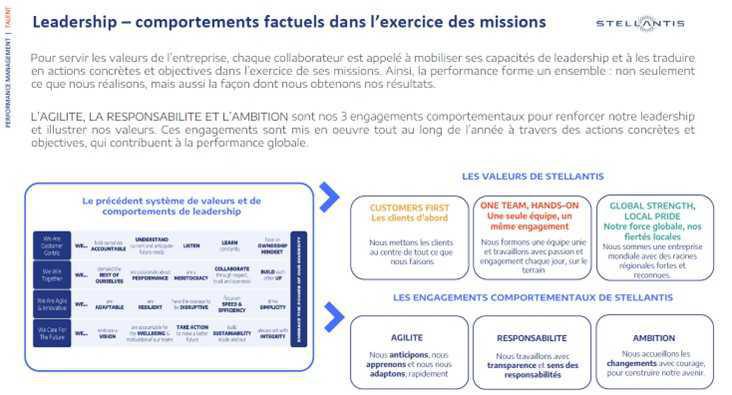 CAMPUS : Informations relatives au CSE du 30 avril 2026