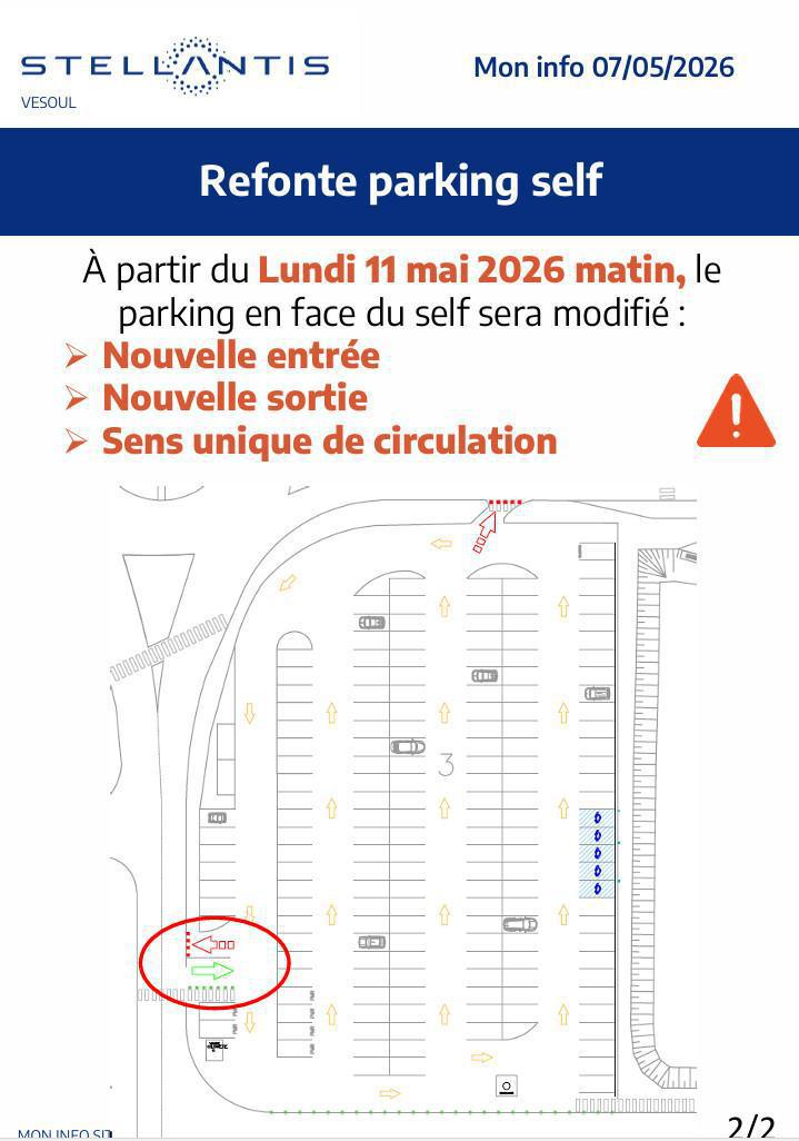 Refonte Parking Self