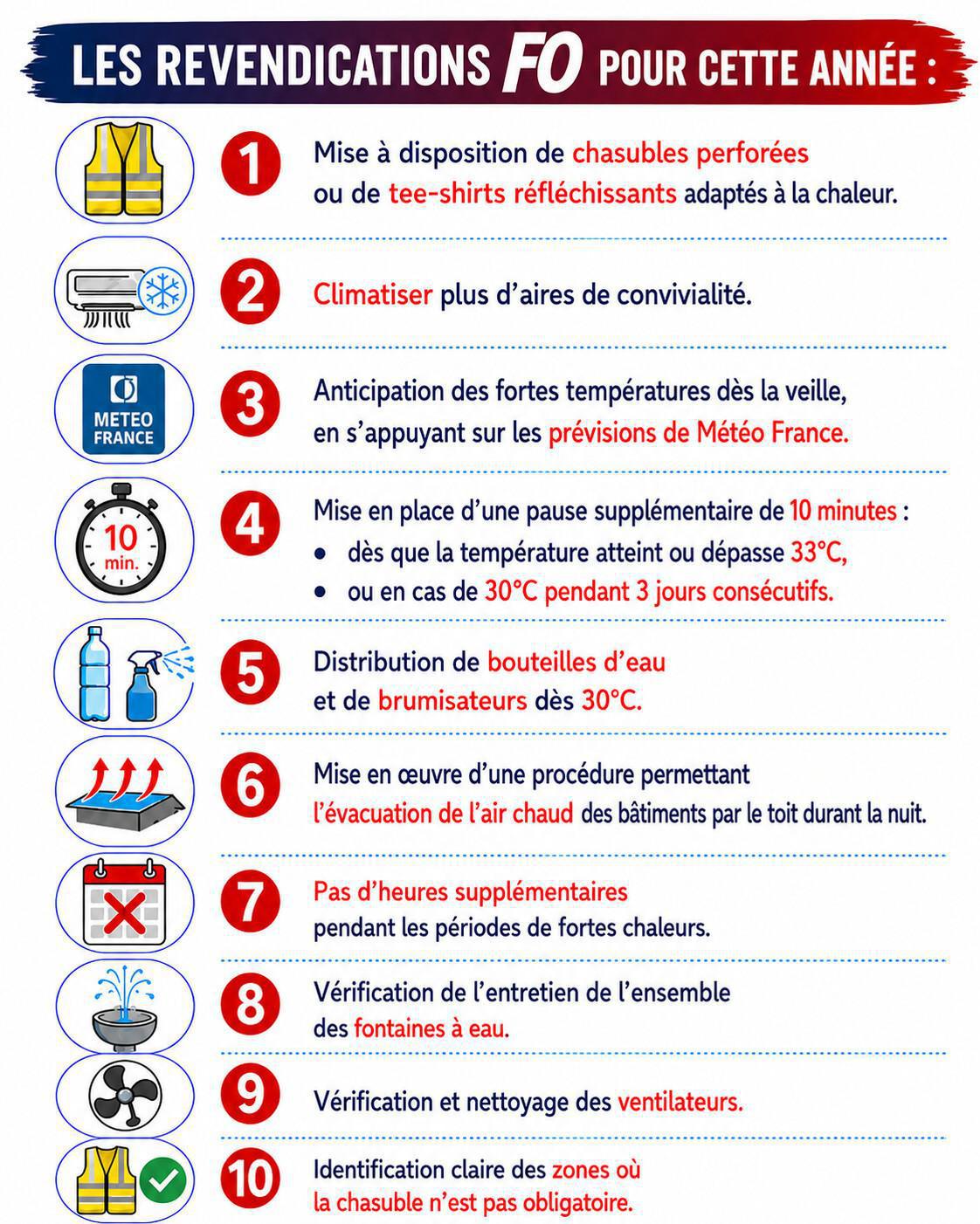 PLAN CHALEUR : FO DEMANDE DES MESURES CONCRÈTES ! PLAN CHALEUR : FO DEMANDE DES MESURES CONCRÈTES !