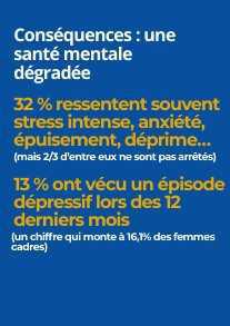FO CADRES -> SANTE MENTALE POUR LES CADRES