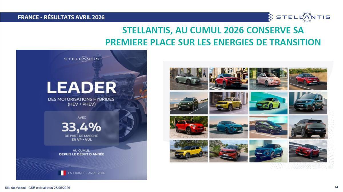 Quelques données utiles : CSE du 28 mai 2026