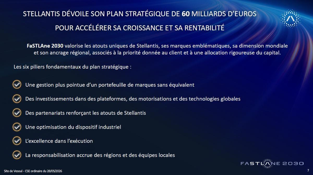 Quelques données utiles : CSE du 28 mai 2026
