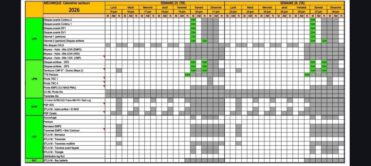 MULHOUSE : NOTE HORAIRE JUIN - JUILLET