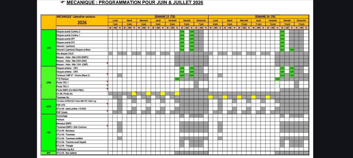 MULHOUSE : NOTE HORAIRE JUIN - JUILLET