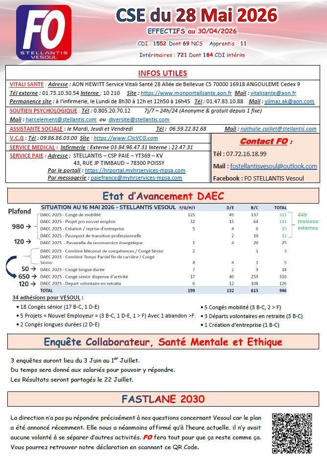 Compte rendu CSE du 27 Mai 2026 Compte rendu CSE du 27 Mai 2026