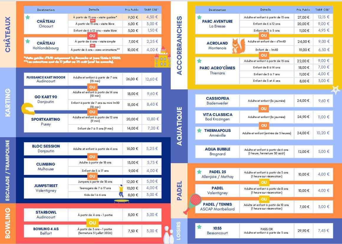 SX/BP: Tract CSE ORDINAIRE du mois de Mai 2026
