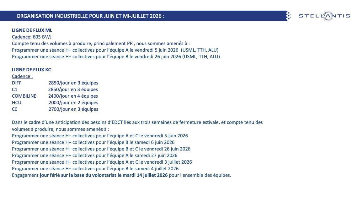 Tableau de travail de juin