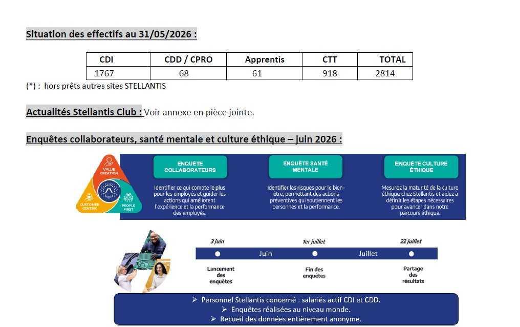 Compte-rendu CSE ordinaire 28/05/26 