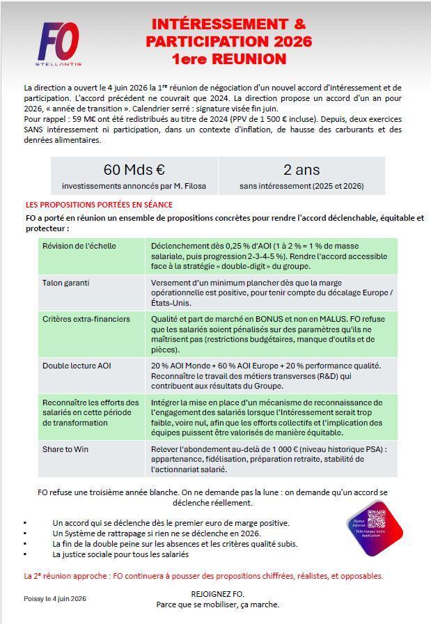 Un nouvel accord de participation / interessement