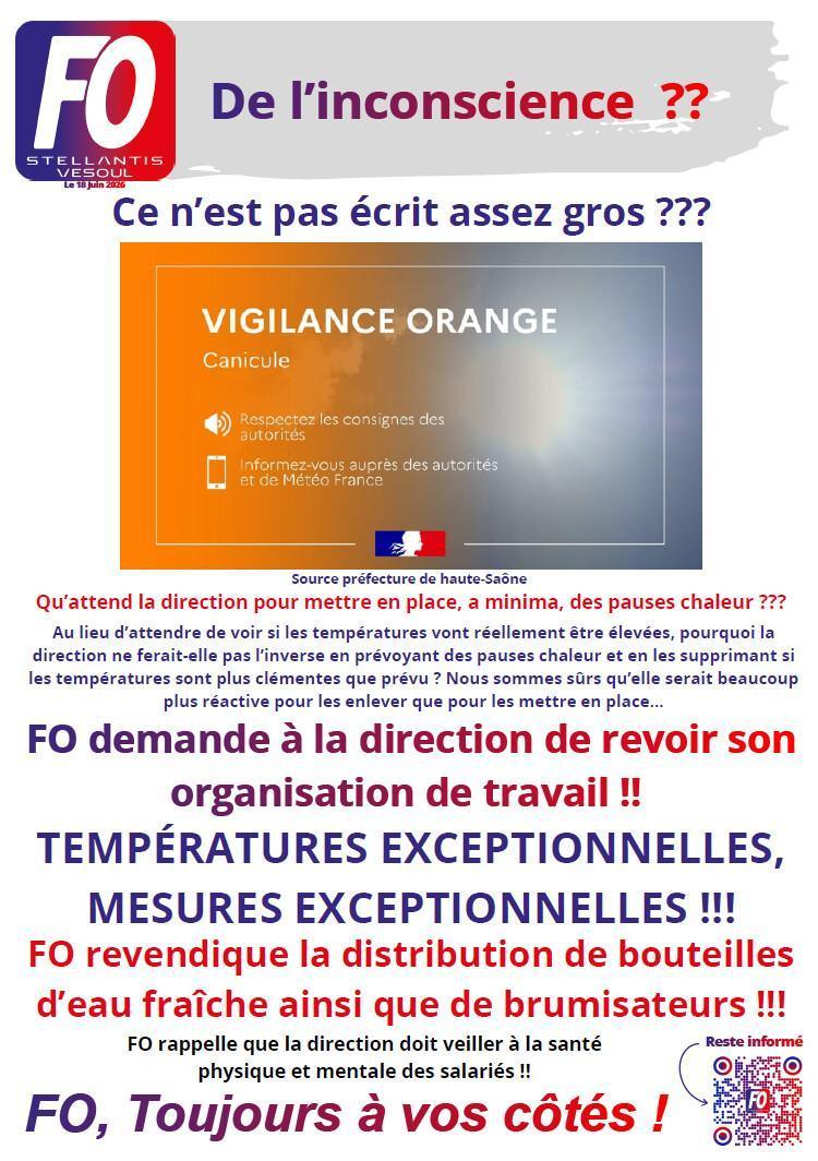 De l'inconscience ??