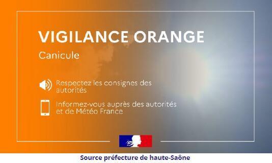 De l'inconscience ??