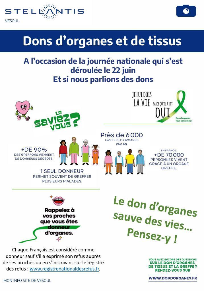 Dons d'organes et de tissus