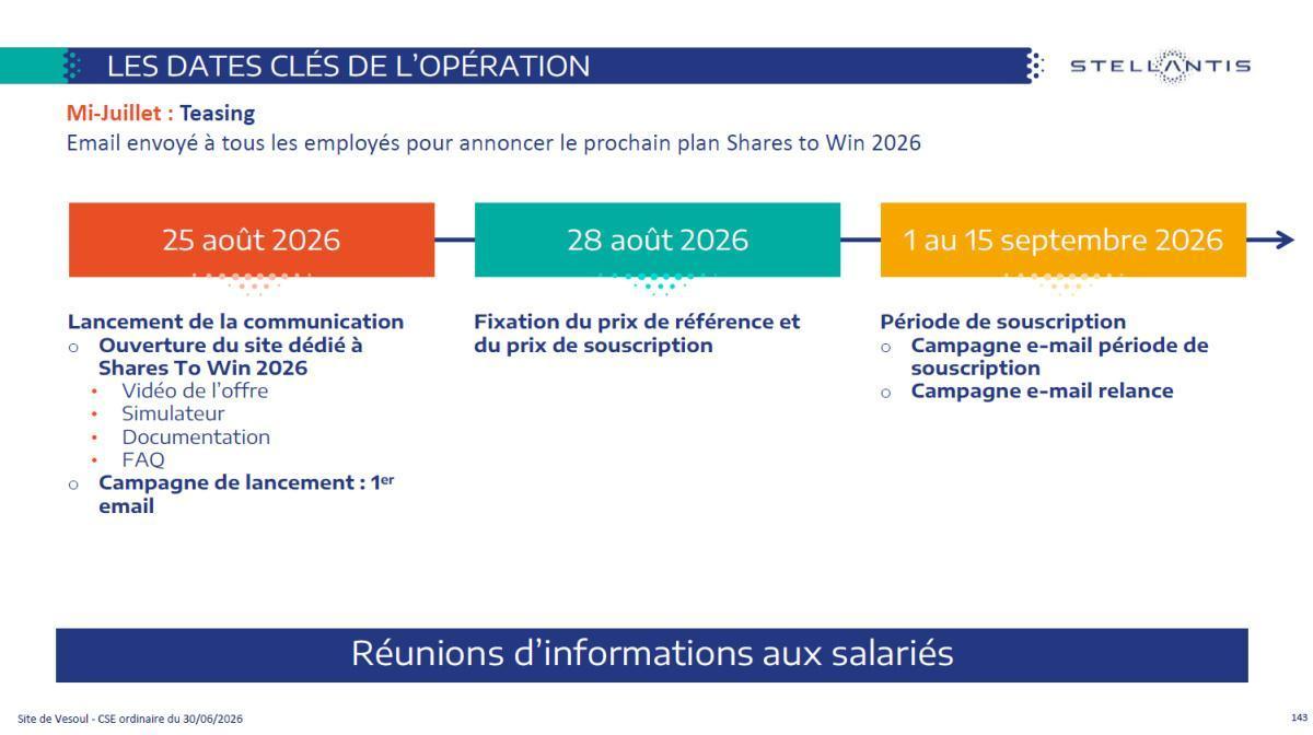 CSE de juin : Quelques données utiles
