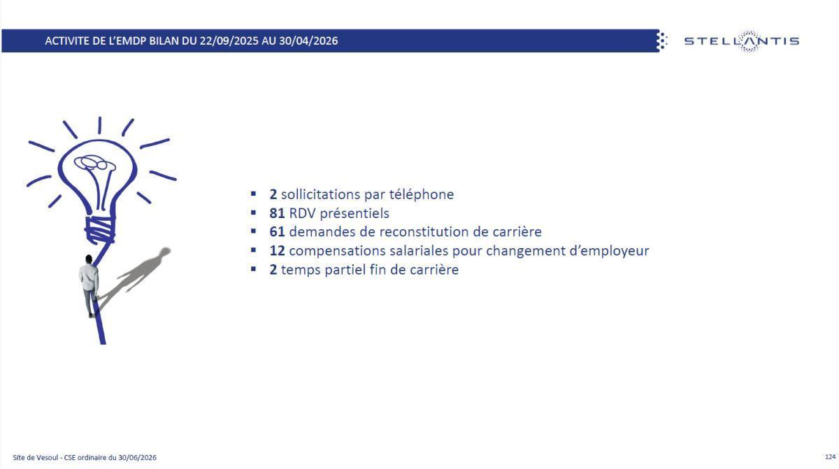 CSE de juin : Quelques données utiles