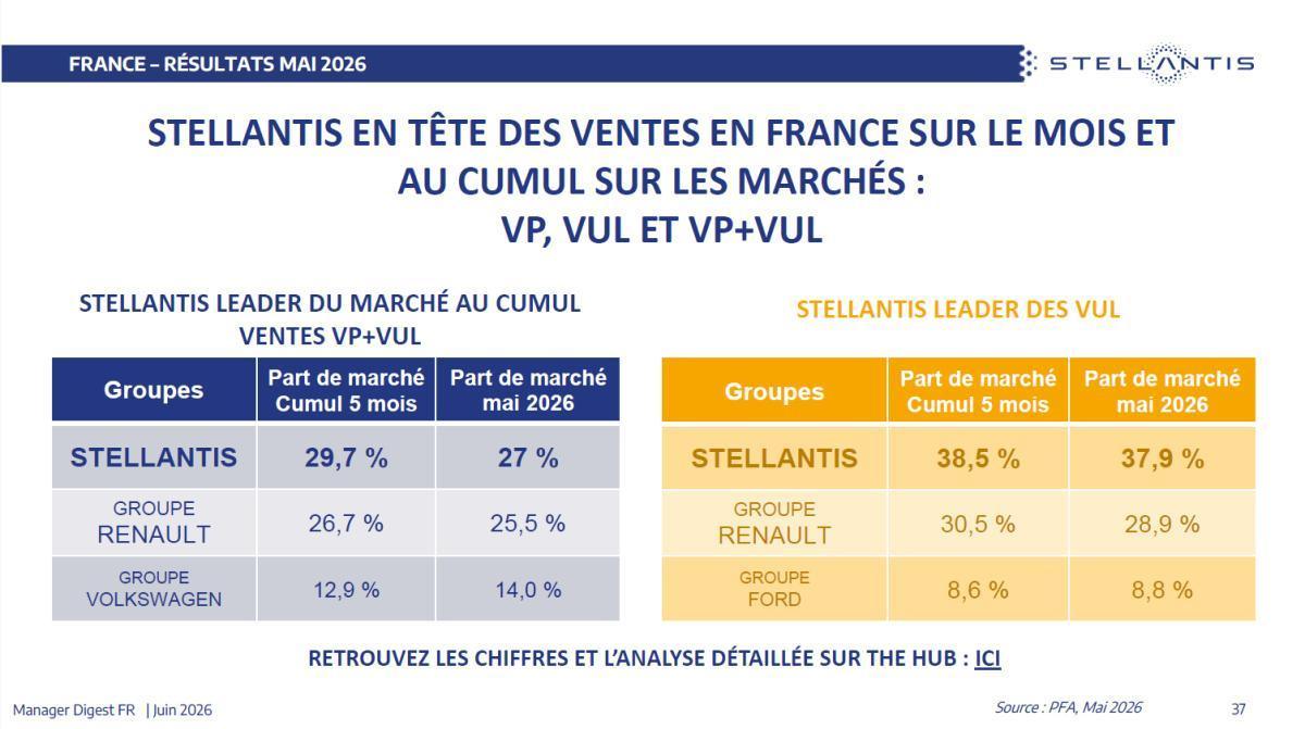 CSE de juin : Quelques données utiles