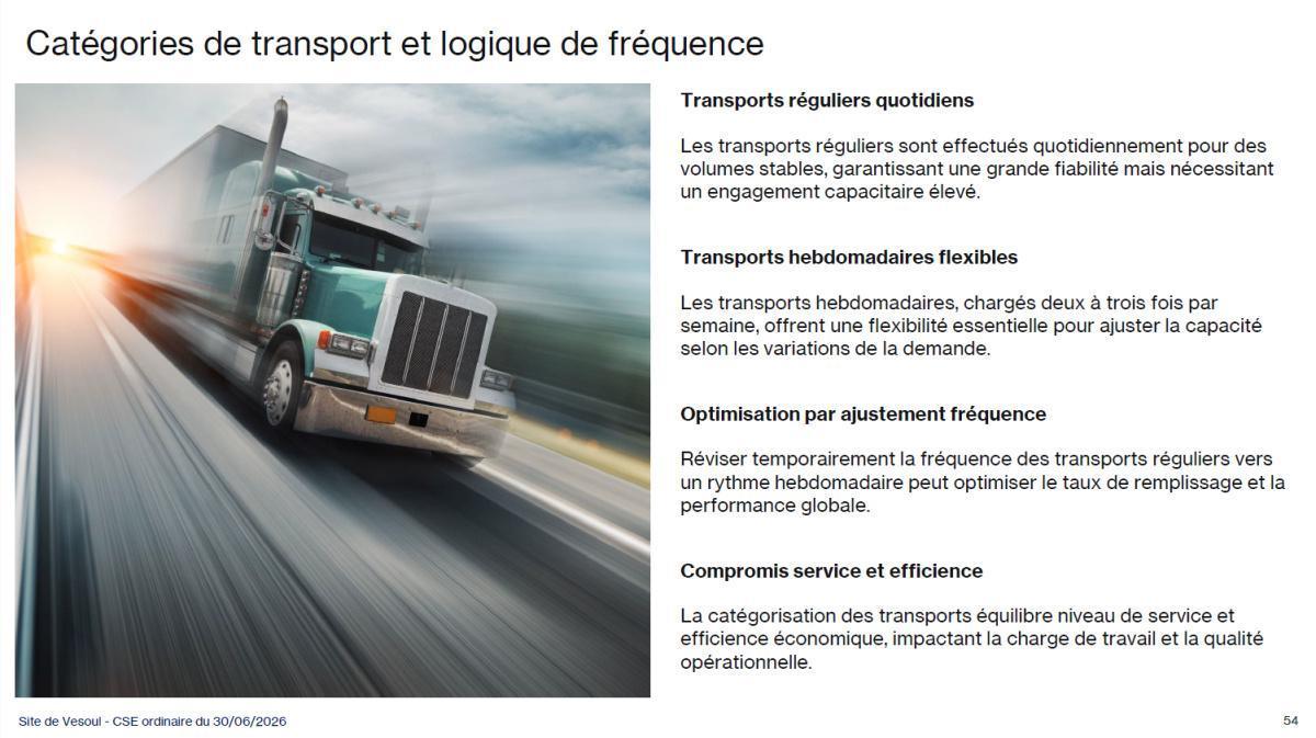 CSE de juin : Présentation plan transport