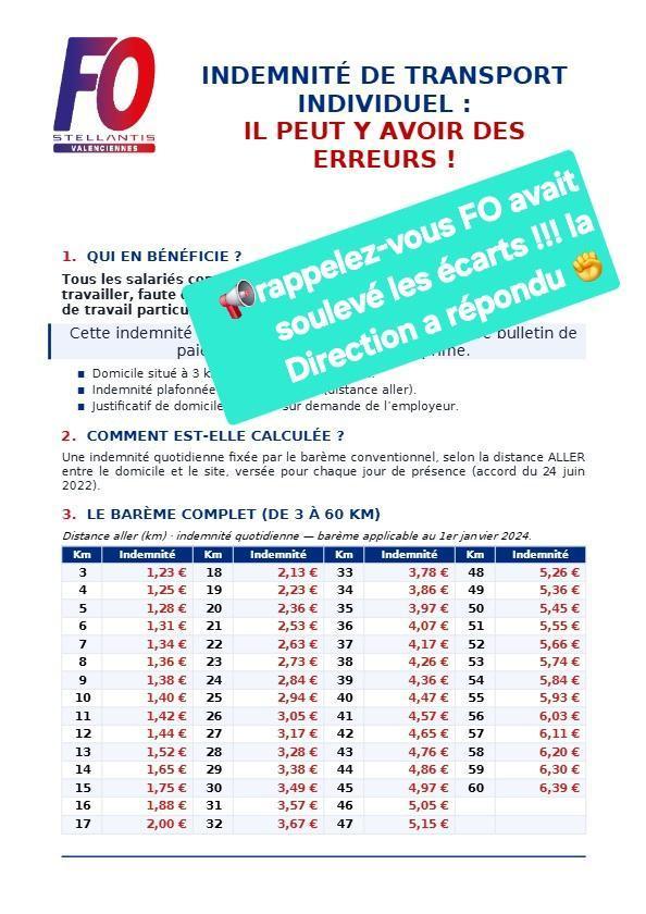 Compte-rendu CSE du 30/06/26