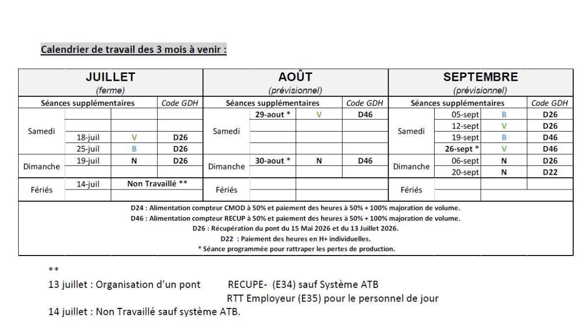 Compte-rendu CSE du 30/06/26