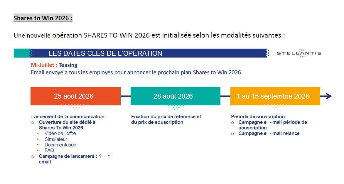 Compte-rendu CSE du 30/06/26