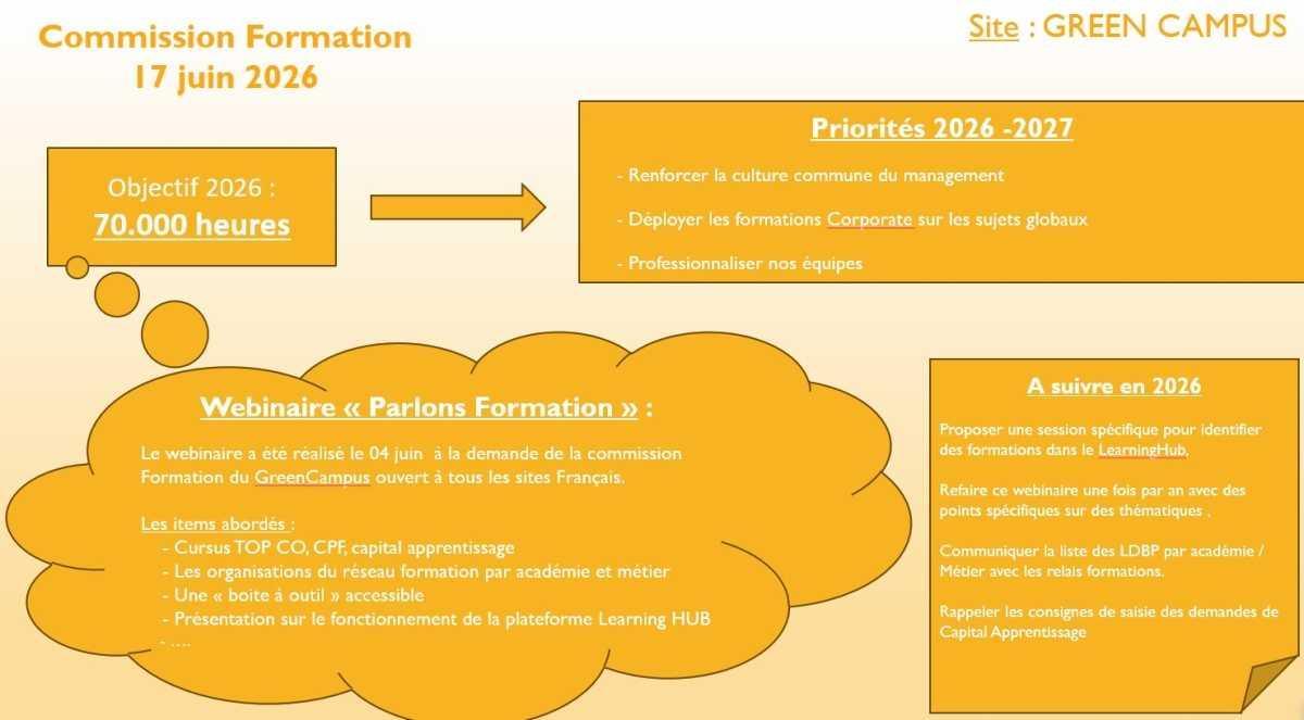 CAMPUS : Informations relatives au CSE Ordinaire du 30 juin 2026 CAMPUS : Informations relatives au CSE Ordinaire du 30 juin 2026