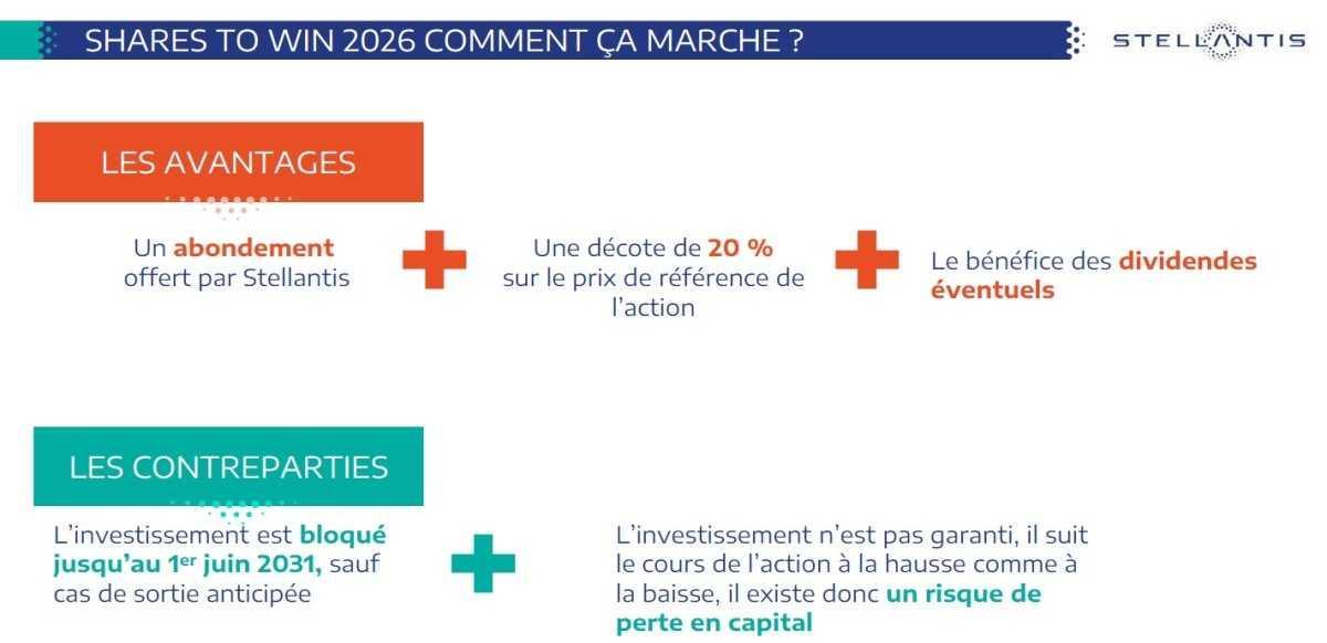 CAMPUS : Informations relatives au CSE Ordinaire du 30 juin 2026 CAMPUS : Informations relatives au CSE Ordinaire du 30 juin 2026