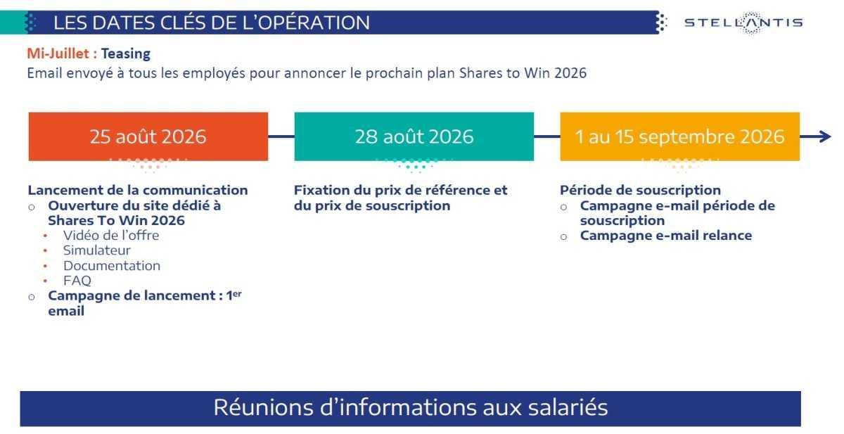 CAMPUS : Informations relatives au CSE Ordinaire du 30 juin 2026 CAMPUS : Informations relatives au CSE Ordinaire du 30 juin 2026