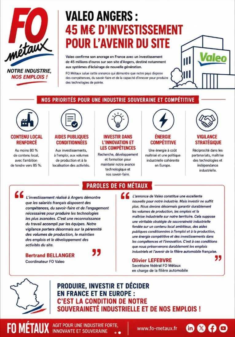 FEDERATION FO -> VALEO ANGERS : Un investissement positif qui doit s'inscrire dans une véritable stratégie industrielle FEDERATION FO -> VALEO ANGERS : Un investissement positif qui doit s'inscrire dans une véritable stratégie industrielle